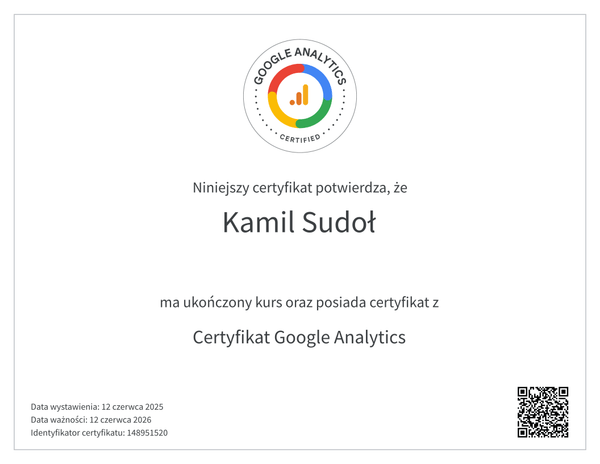 Certyfikat Google Analytics Kamil Sudoł